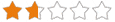 rating 1.7
