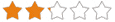 rating 2.1