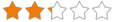 rating 2.2