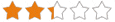 rating 2.3