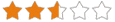 rating 2.6