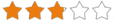 rating 2.9
