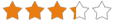 rating 3.3