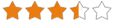 rating 3.4