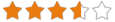 rating 3.6