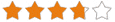 rating 3.8