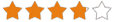 rating 3.9